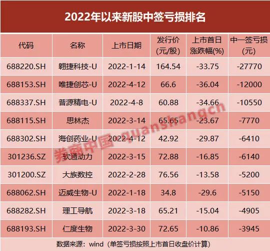 四场进球彩的购买指南4场进球彩中奖技巧{