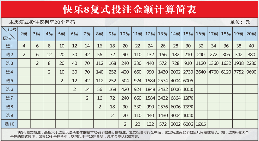 今日3D彩民乐树图及最新开奖结果揭晓今天的3d彩民乐树图3d开奖结果是多少{