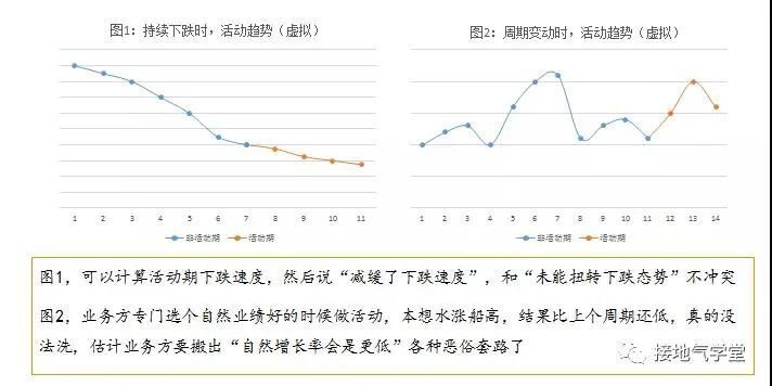 探索3D综合走势图50期专业版—数据与视觉的完美结合3d综合走势图专业版500期{