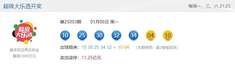 大乐透一注50倍一等奖，梦想与幸运的交织大乐透一注50倍一等奖多少钱{