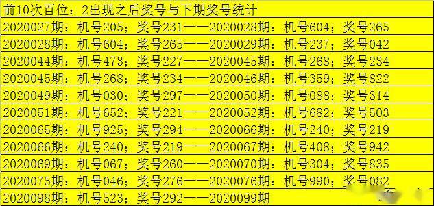 福彩3D最新太湖字谜今天，探索与解读福彩3d最新太湖字谜今天开奖结果{