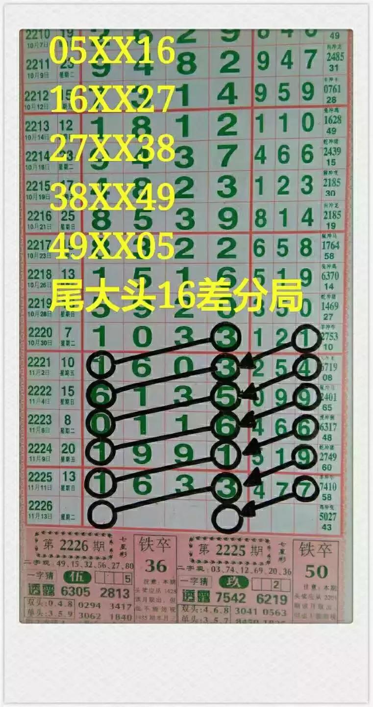 体彩七星七今晚开奖结果揭晓，梦想与幸运交织的时刻体彩七星彩今晚开奖时间{