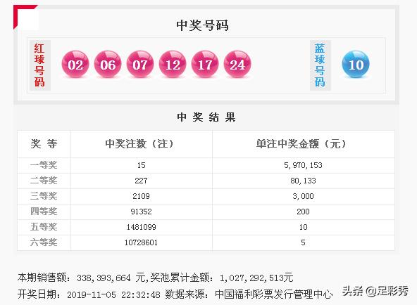 2025年6月2日 第13页