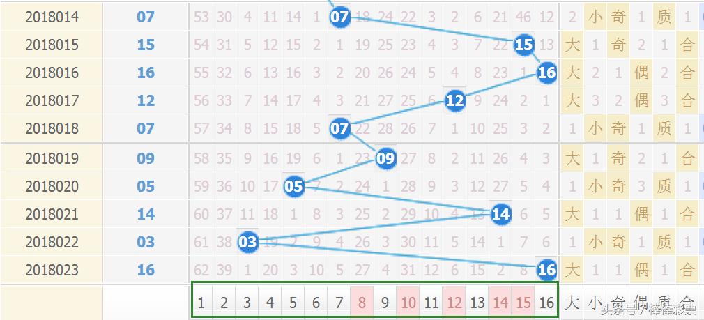 2025年6月2日 第5页