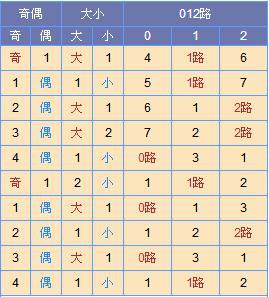2025年6月2日 第3页