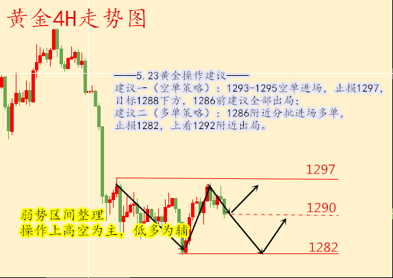 揭秘20年排列五走势图，洞悉全年带线趋势2020年排列五全部走势图{