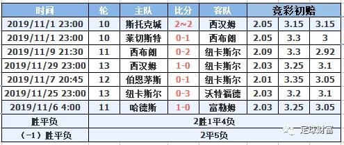 足球竞彩奖金计算规则详解足球竞彩奖金计算规则最新{