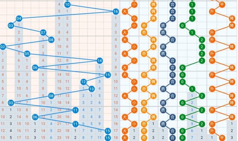 揭秘3D神算双龙，技术与策略的双重魅力神算双龙彩吧图{