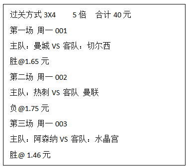 足彩竞猜玩法介绍与奖金概述足彩竞彩的奖金怎么计算{